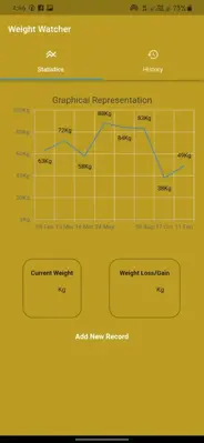 Weight Watcher App android App screenshot 1